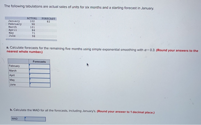 The following tabulations are actual sales of