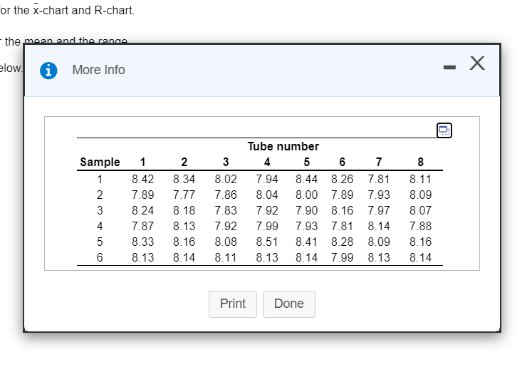 ebster Chemical Company produces mastics and