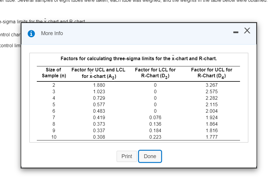 ebster Chemical Company produces mastics and