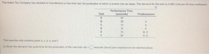 The Melton Toy Company has decided to manufactum