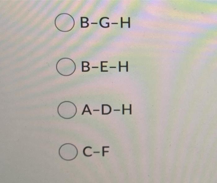 Moore provided you following information about