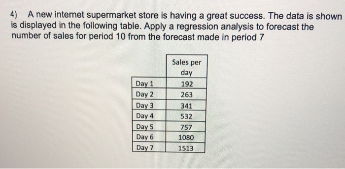 4) A new internet supermarket store is having a