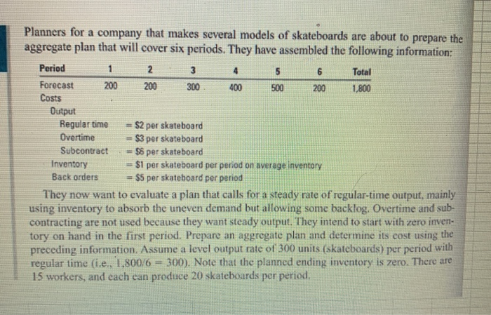 please show formulas. 400 Planners for a company