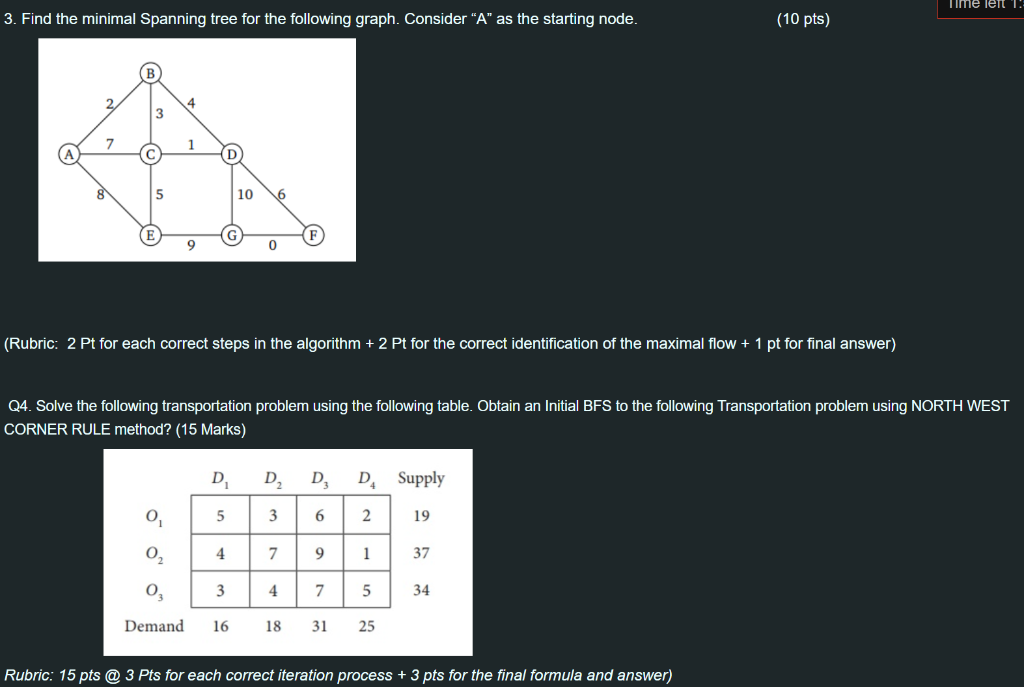 ime lert 1. 3. Find the minimal Spanning tree for