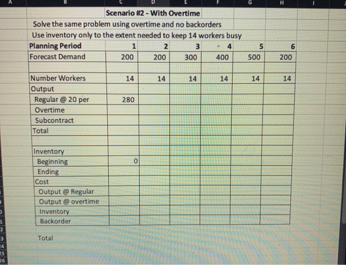 please show formulas. 400 Planners for a company