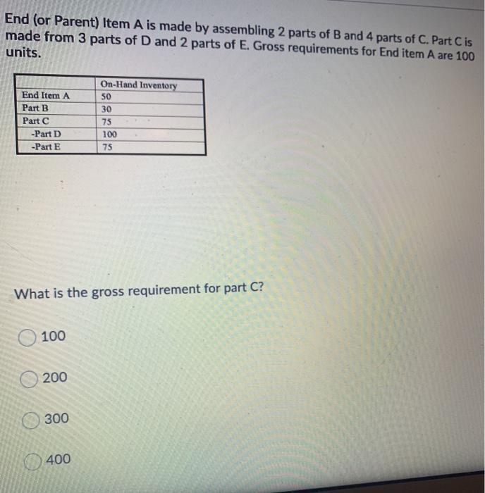 End (or Parent) Item A is made by assembling 2