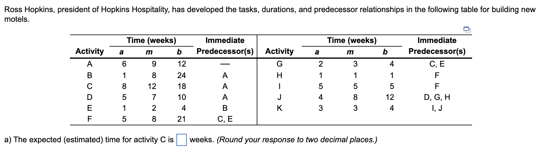 questions: a. what is the expected (estimated)