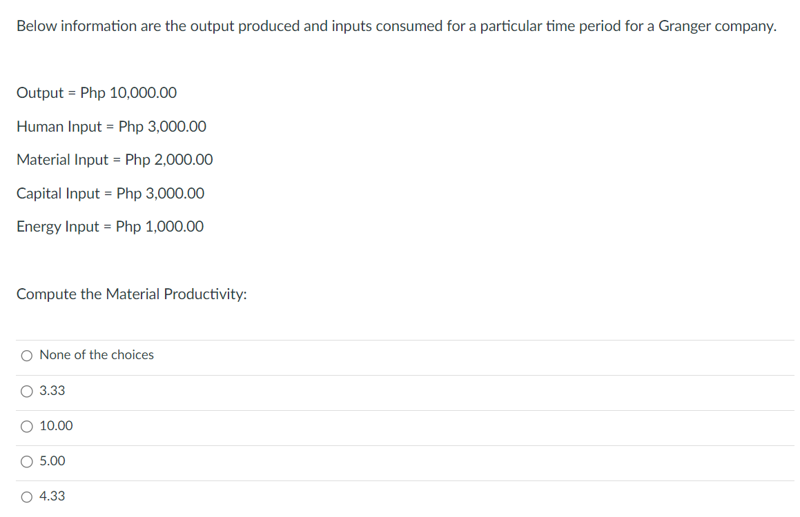 Below information are the output produced and