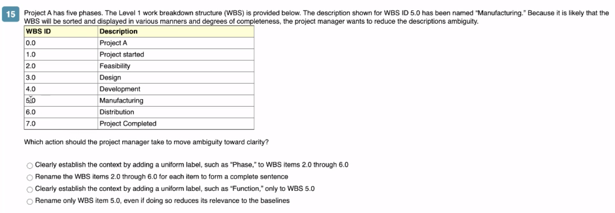 15 Project A has five phases. The Level 1 work