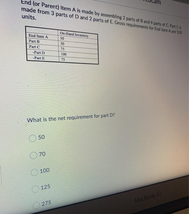 End (or Parent) Item A is made by assembling 2
