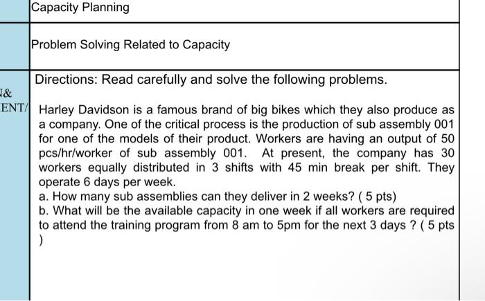 Capacity Planning Problem Solving Related to