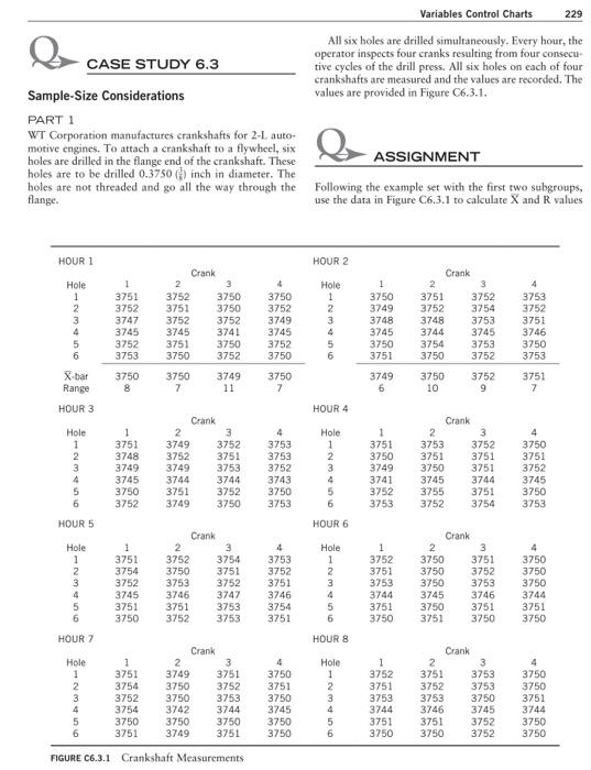 I need help with the assignments for Problems 1&2