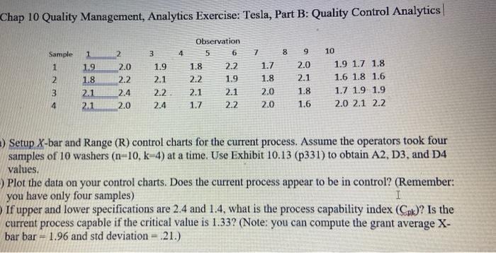 this question has been answered witn this data