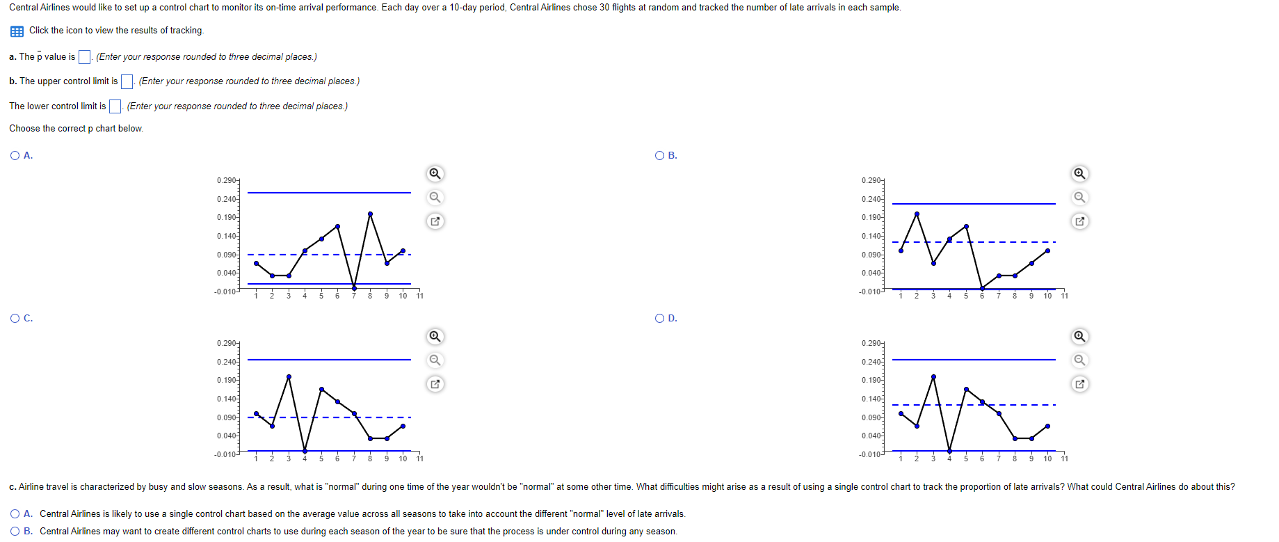 Central Airlines would like to set up a control
