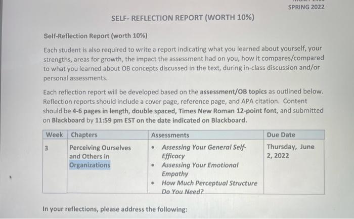 need self reflection report SPRING 2022