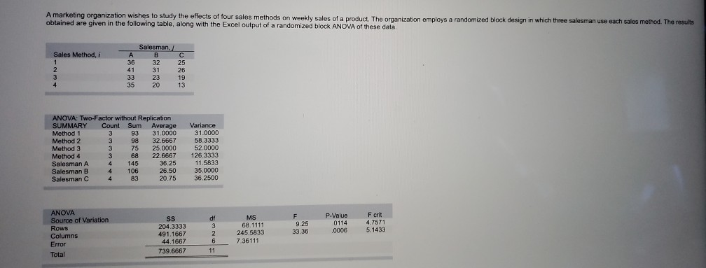 Was able to correctly answer. No need for help,