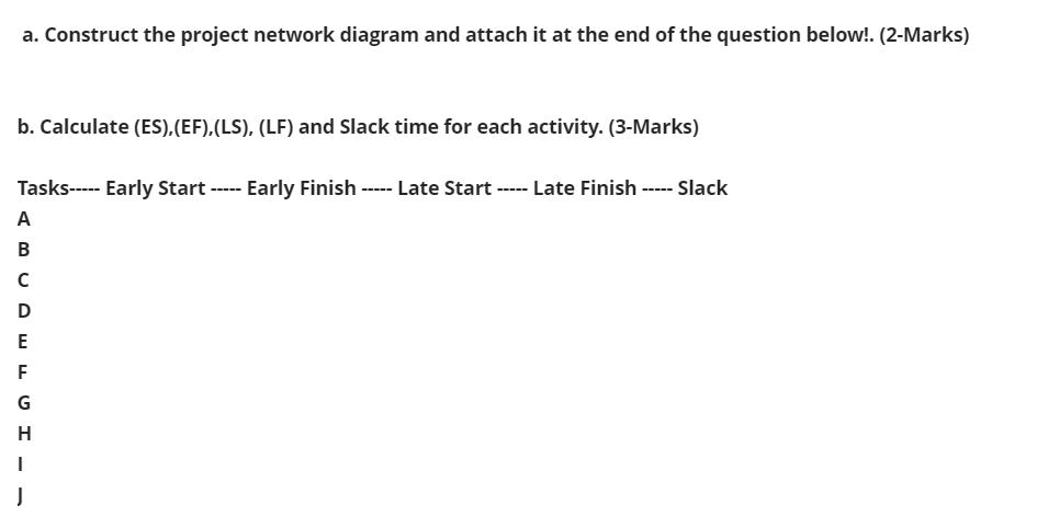 Time Required in Weeks Activity Preceding