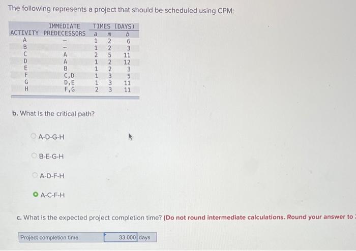 The following represents a project that should be