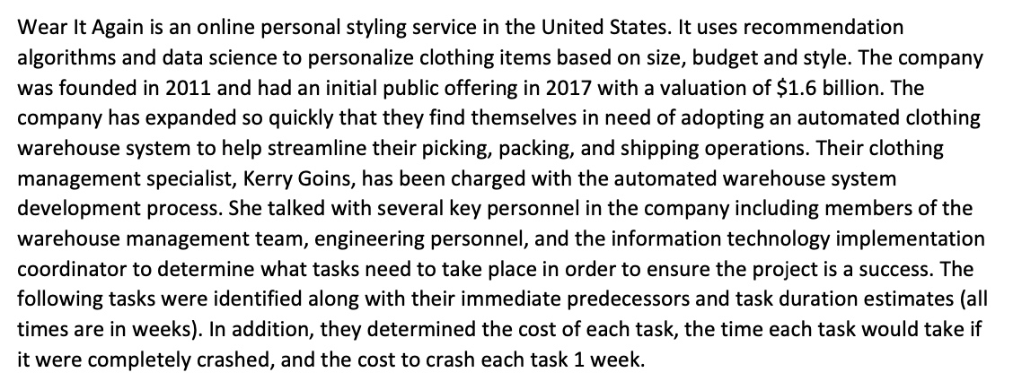 Wear It Again is an online personal styling