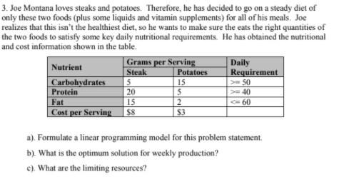 build the LP Model from the word problem, using