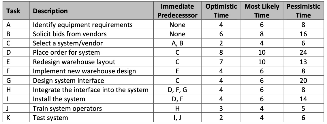 Wear It Again is an online personal styling