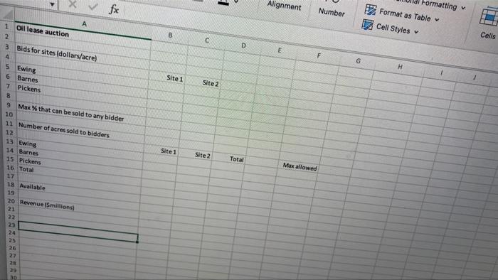 The government is auctioning off oil leases at