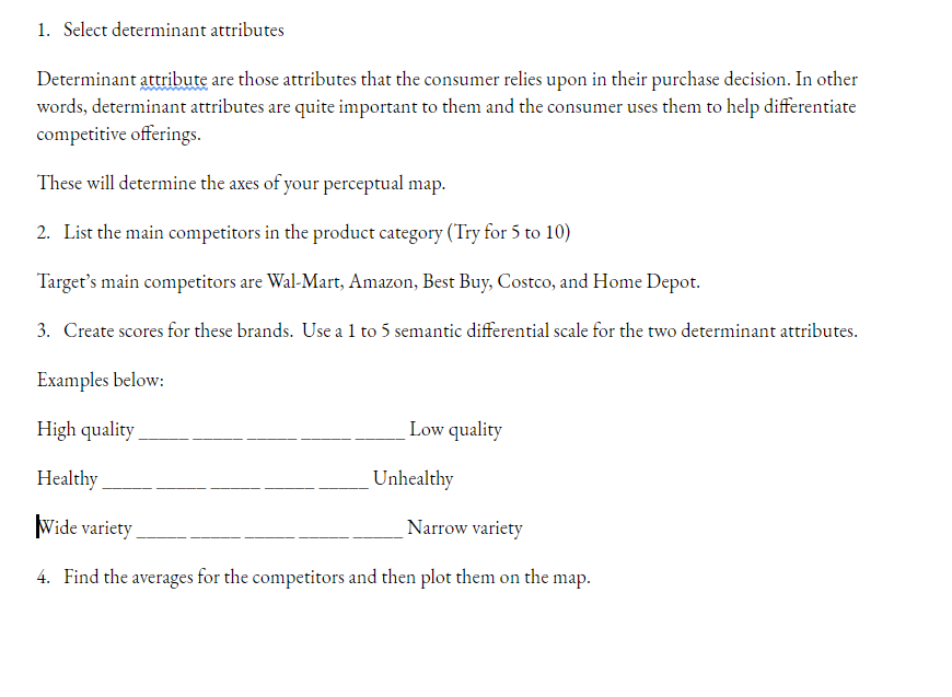 Create a perceptual map for Target Corporation