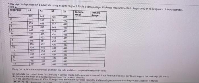 2 11 ATW layer is deposited on a substrate using
