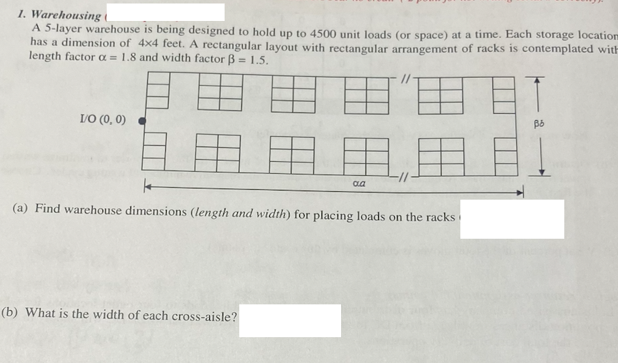 1. Warehousing A 5-layer warehouse is being