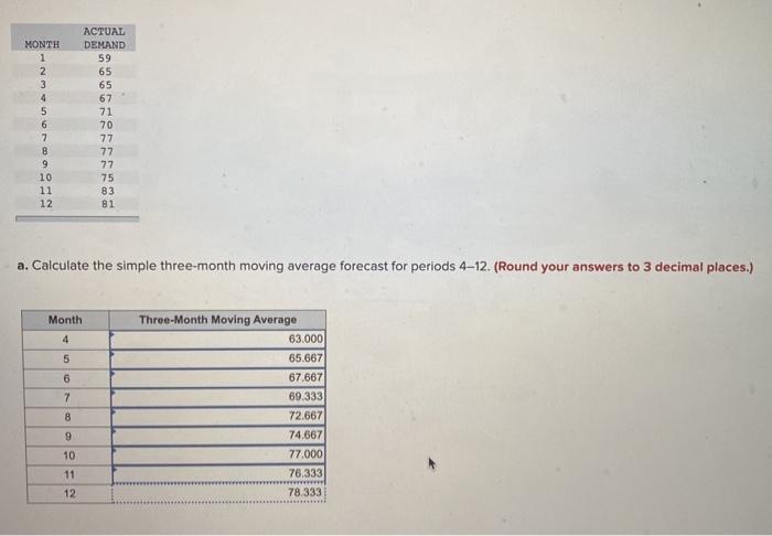 MONTH 1 2 3 4 5 6 7 B 9 10 11 12 ACTUAL DEMAND 59