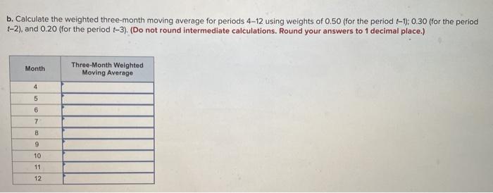MONTH 1 2 3 4 5 6 7 B 9 10 11 12 ACTUAL DEMAND 59