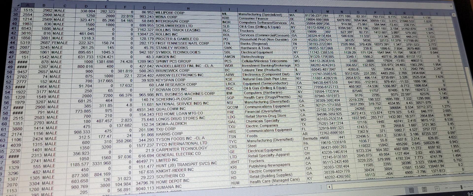 first 3 excels for executives last 3 excels for