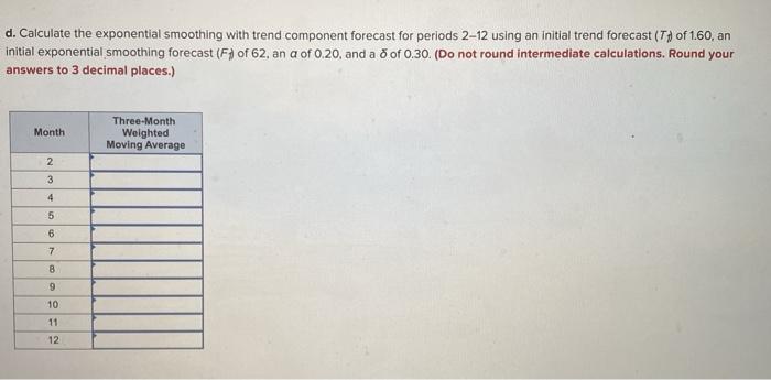 MONTH 1 2 3 4 5 6 7 B 9 10 11 12 ACTUAL DEMAND 59