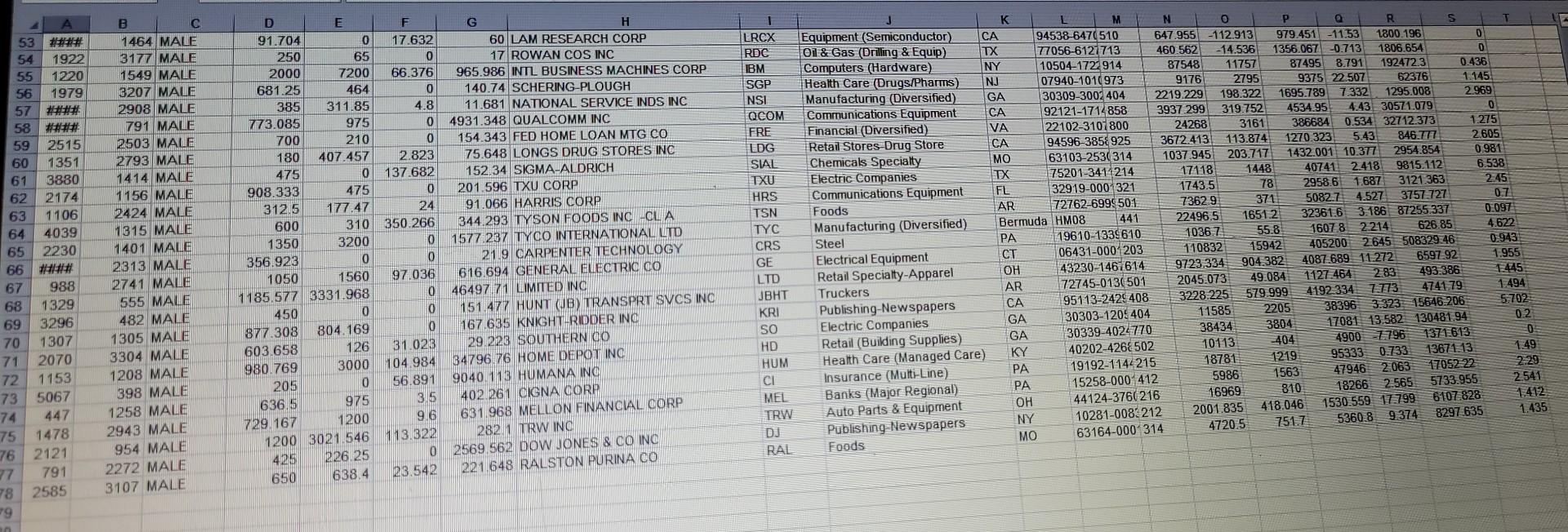 first 3 excels for executives last 3 excels for