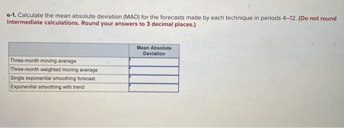 MONTH 1 2 3 4 5 6 7 B 9 10 11 12 ACTUAL DEMAND 59