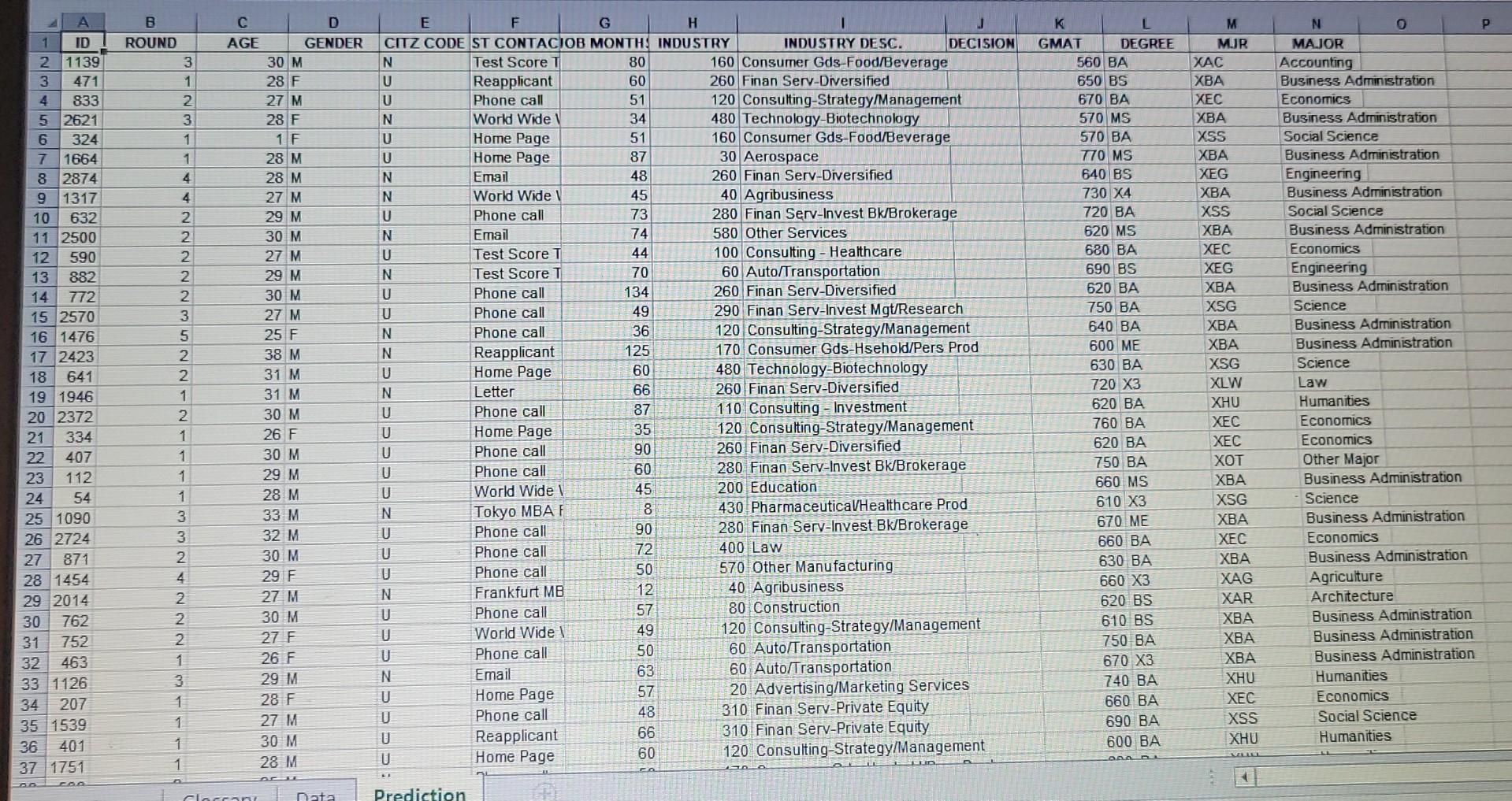 first 3 excels for executives last 3 excels for