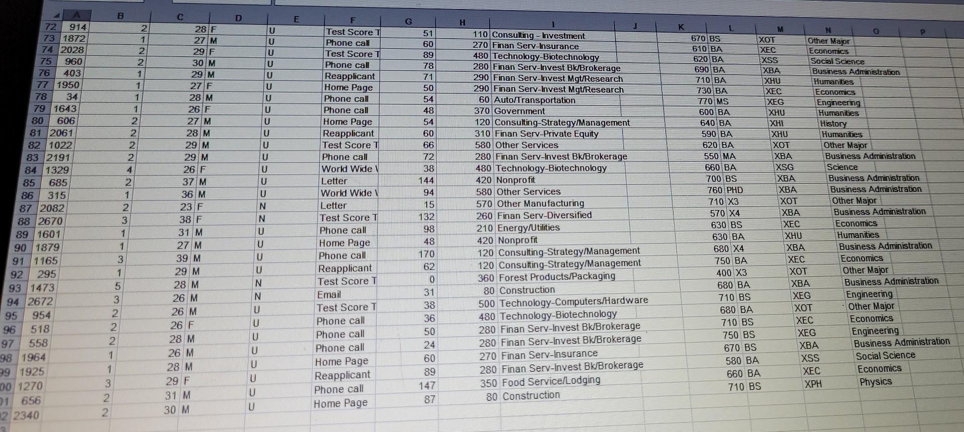 first 3 excels for executives last 3 excels for