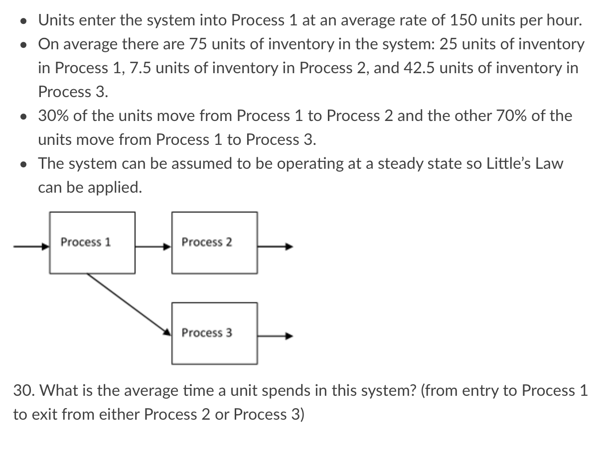 Units enter the system into Process 1 at an