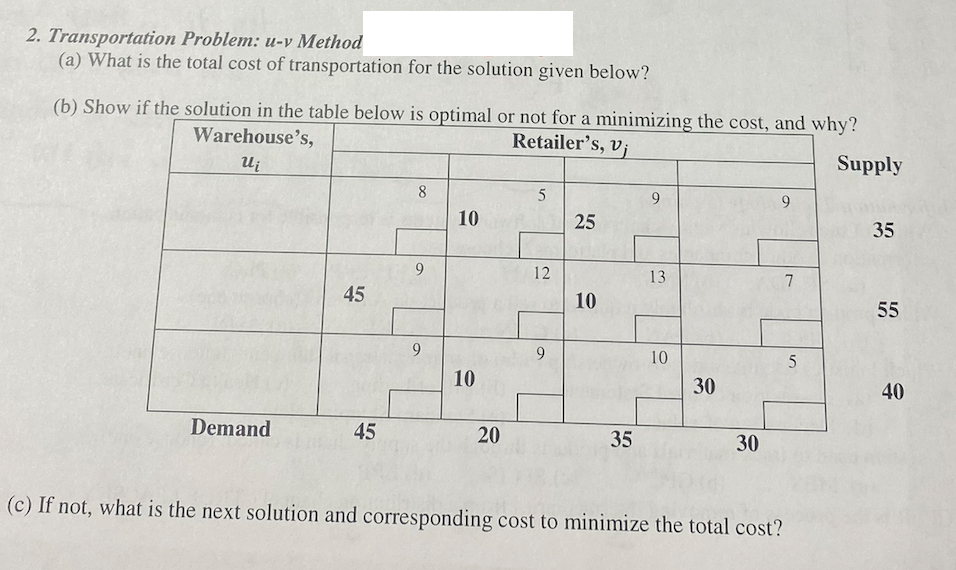 2. Transportation Problem: u-v Method (a) What is