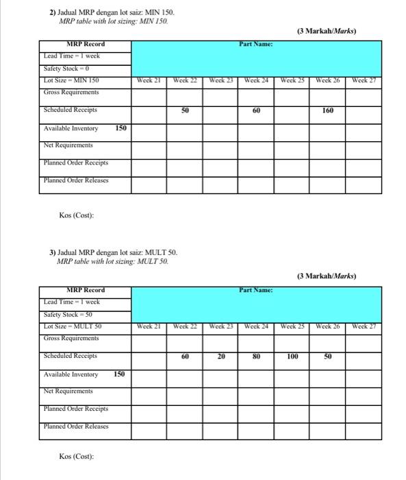 Based on product structure tree and information