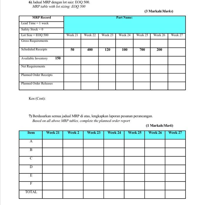 Based on product structure tree and information