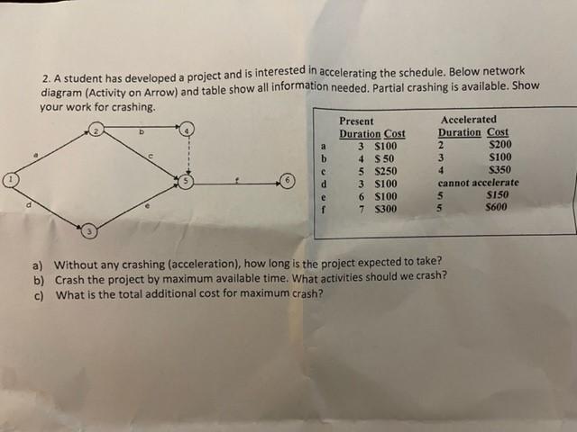 2. A student has developed a project and is