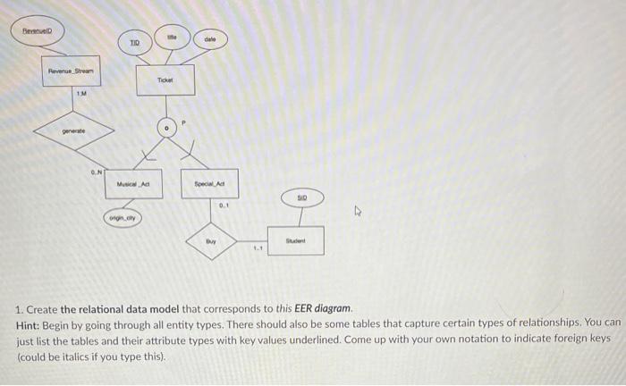 DO NOT JUST COPY ANSWER FROM A SIMILAR PROBLEM