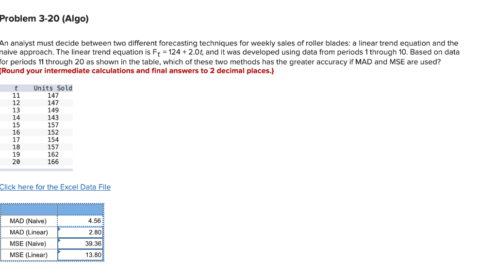 I cant get the last one. It is wrong when I