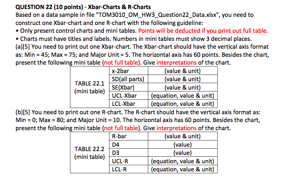 QUESTION 22 (10 points) - Xbar-Charts & R-Charts