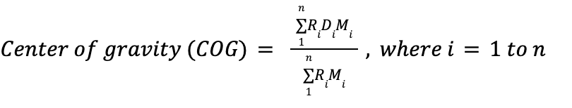 Please type the answer by computer, so i can see