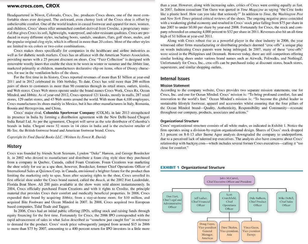 a. Create SPACE Matrix, supported by four related