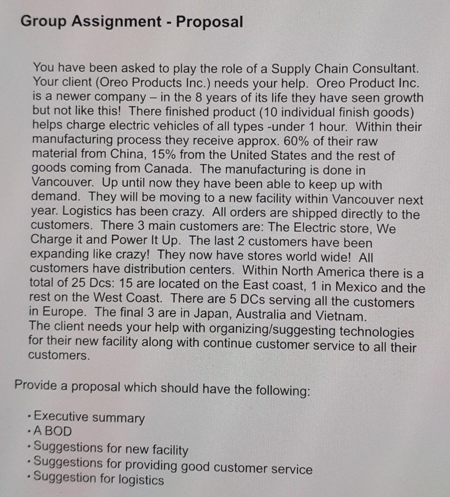 Group Assignment - Proposal You have been asked