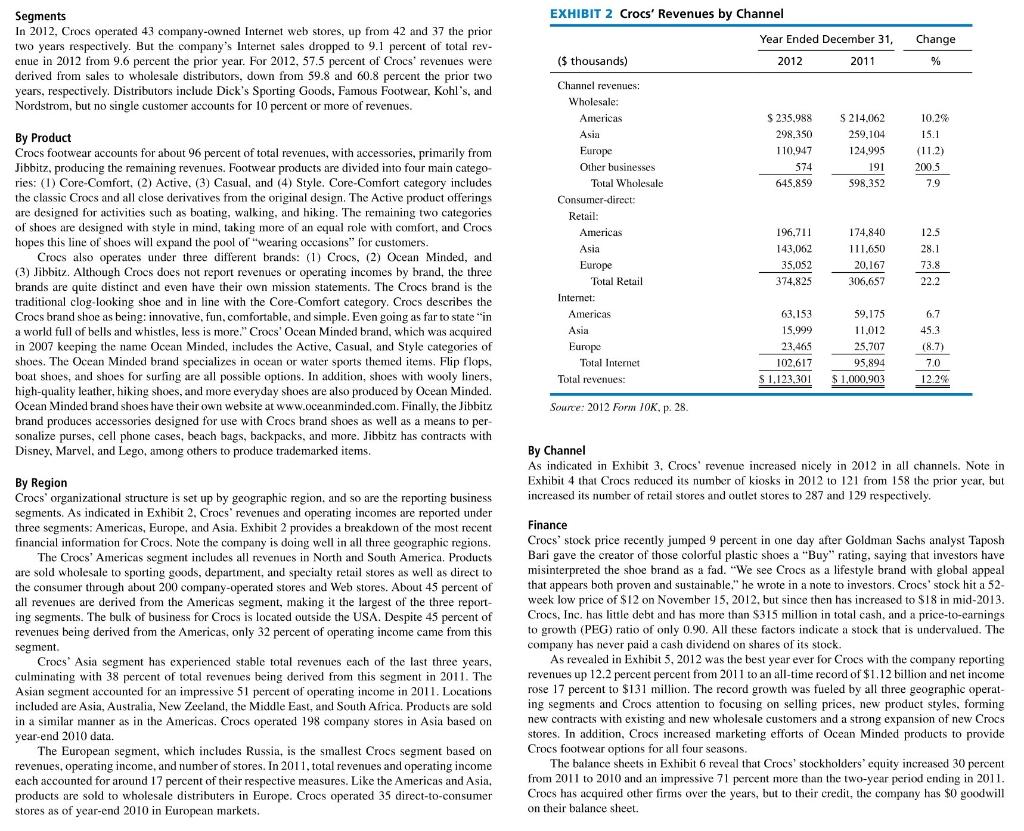 a. Create SPACE Matrix, supported by four related