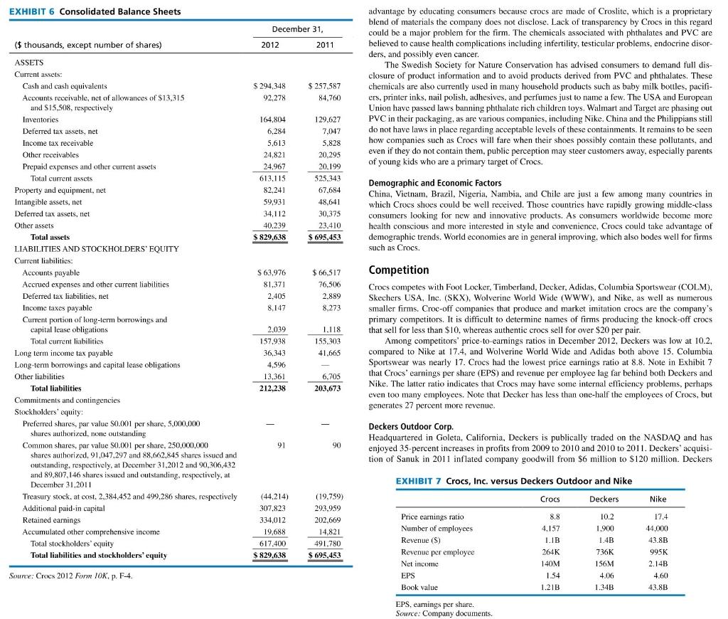 a. Create SPACE Matrix, supported by four related
